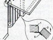 Откидной стол – удобная, максимально практичная конструкция Применение изделий с настенным креплением